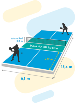 pickleball cancha map